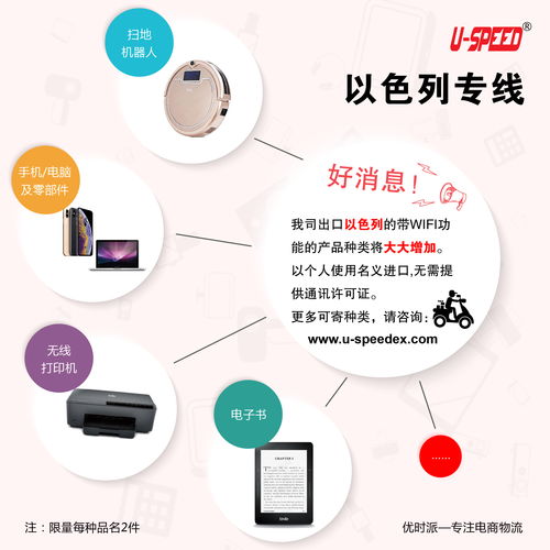 數(shù)字浪潮席卷全球郵政業(yè) 擁抱技術(shù)變革，驅(qū)動電商與包裹業(yè)務(wù)新增長